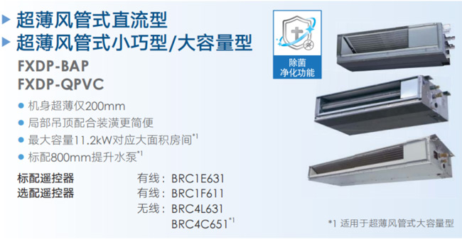 超薄风管式直流型详情